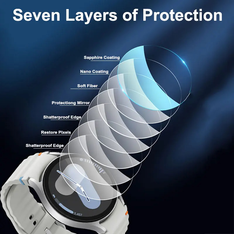 Tempered Glass for Samsung Gal - Samsung Smartwatch Accessories 评论和价格